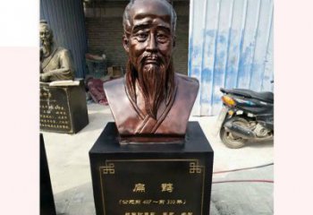 甘肃铸造古代名医扁鹊胸像，展现生命的传承之美