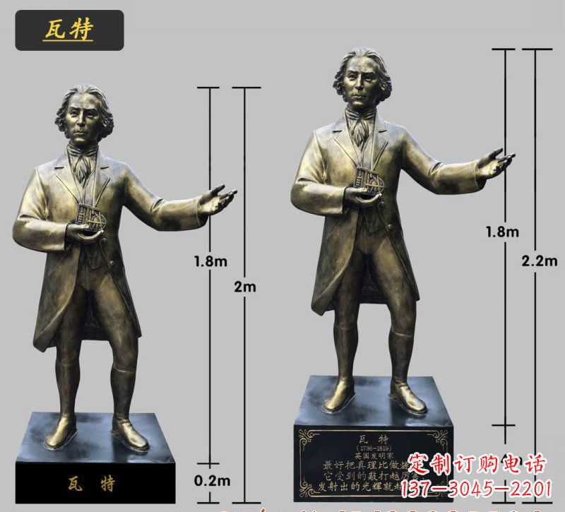 甘肃瓦特铜雕像